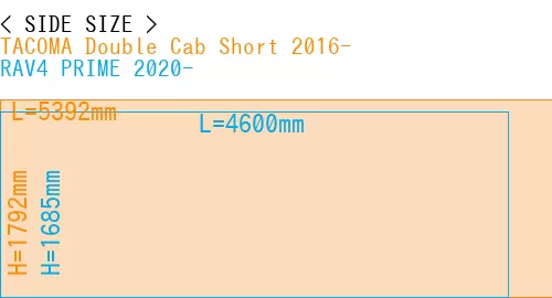 #TACOMA Double Cab Short 2016- + RAV4 PRIME 2020-